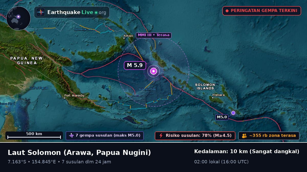 Laut Solomon (Papua Nugini)