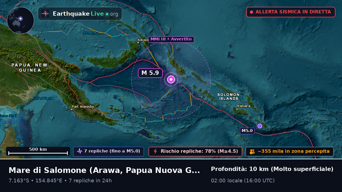 Mare di Salomone (Papua Nuova Guinea)
