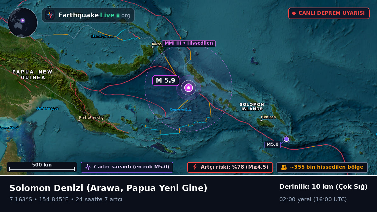 Solomon Denizi (Papua Yeni Gine)