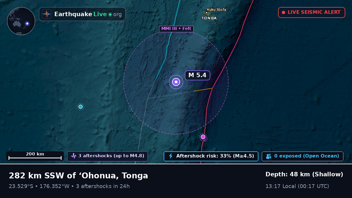 South Pacific Ocean (Tonga)