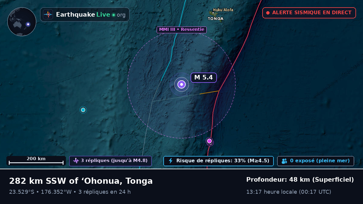 Océan Pacifique Sud (Tonga)