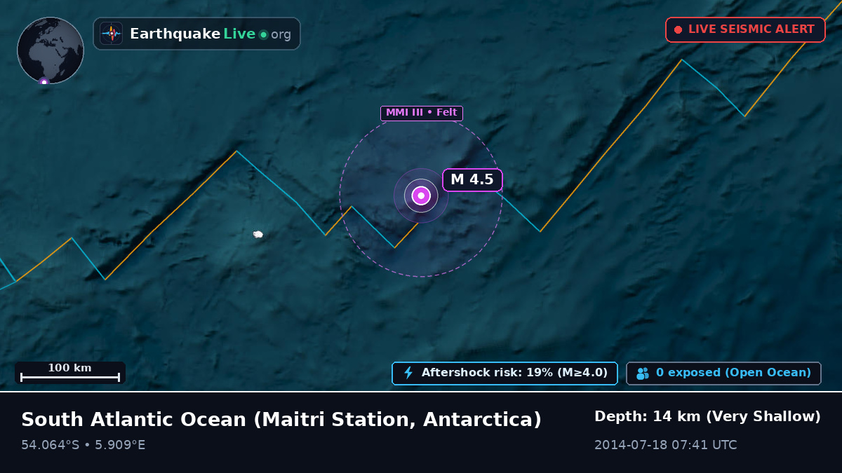 South Atlantic Ocean (Antarctica)