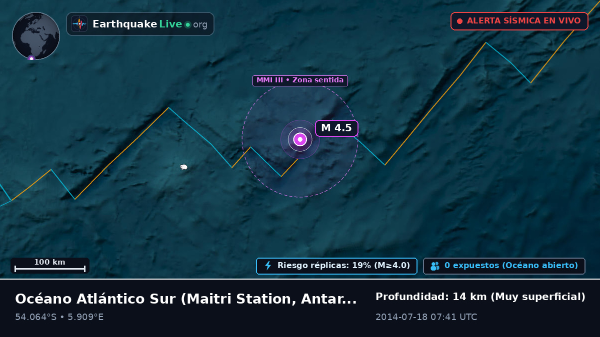 Océano Atlántico Sur (Antarctica)