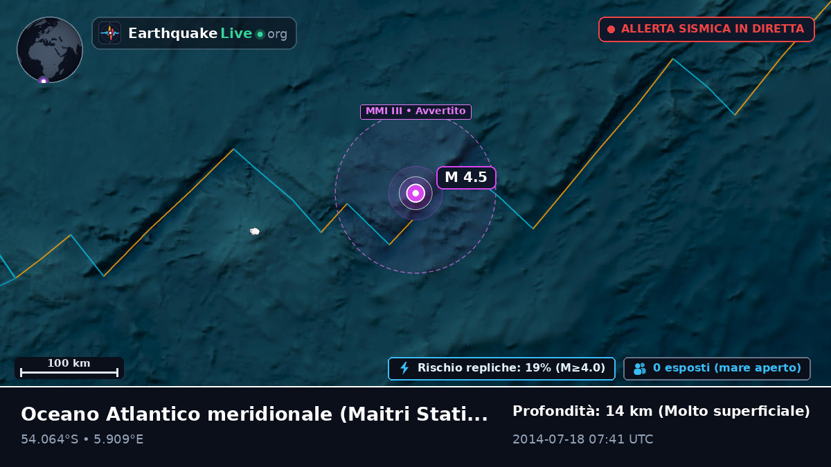 Oceano Atlantico meridionale (Antarctica)