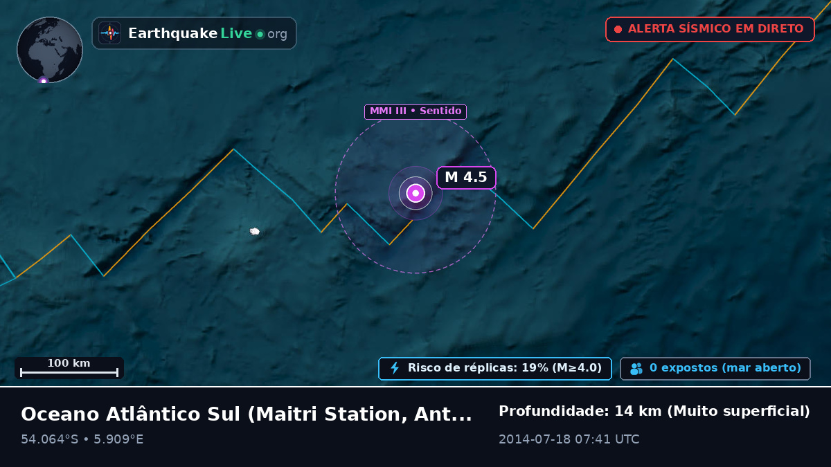 Oceano Atlântico Sul (Antarctica)