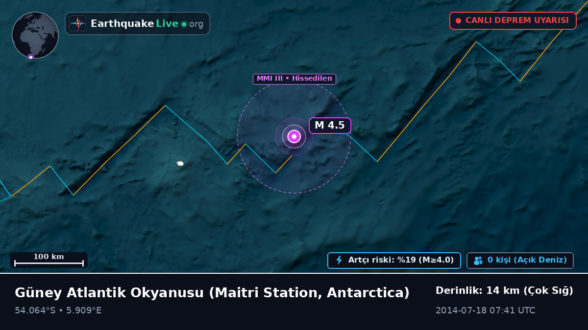 Güney Atlantik Okyanusu (Antarctica)
