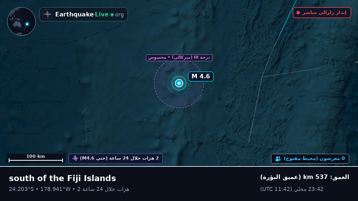 جنوب المحيط الهادئ (تونغا)