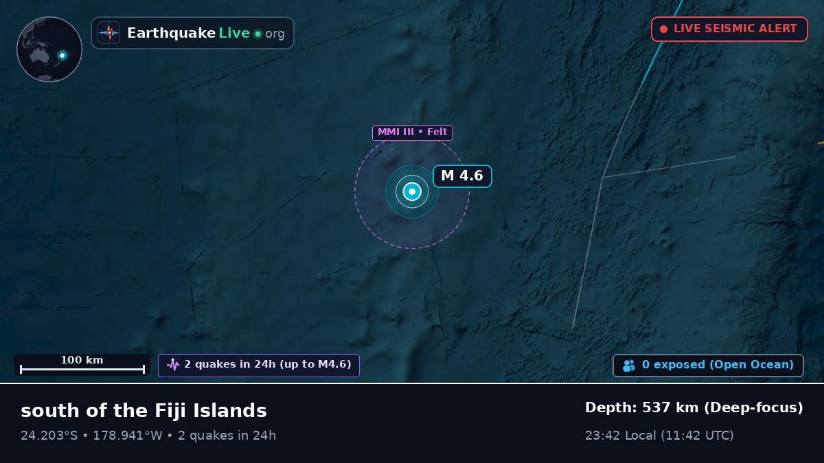 South Pacific Ocean (Tonga)