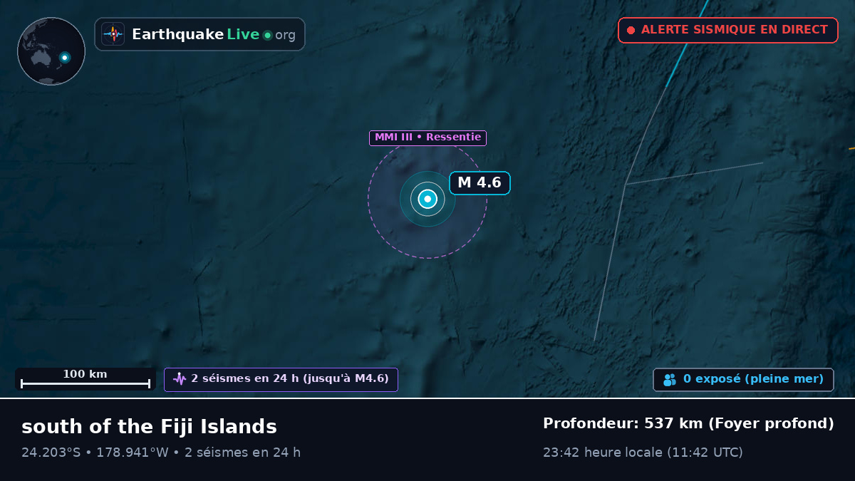 Océan Pacifique Sud (Tonga)
