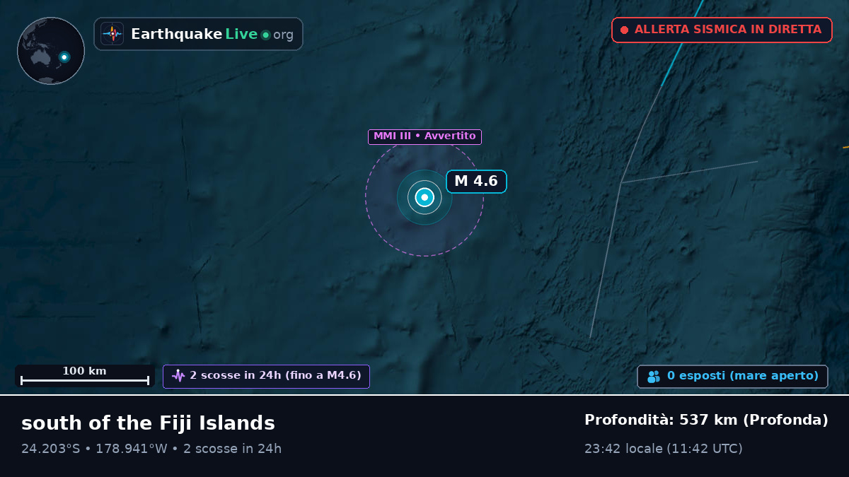 Oceano Pacifico meridionale (Tonga)