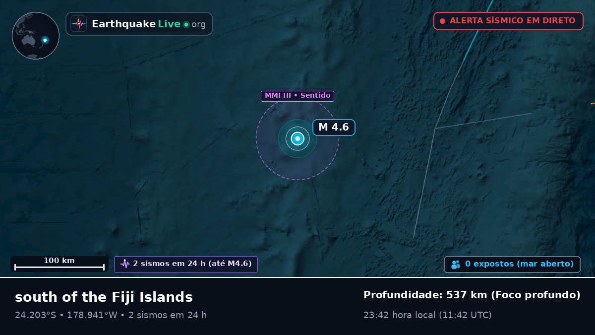 Oceano Pacífico Sul (Tonga)