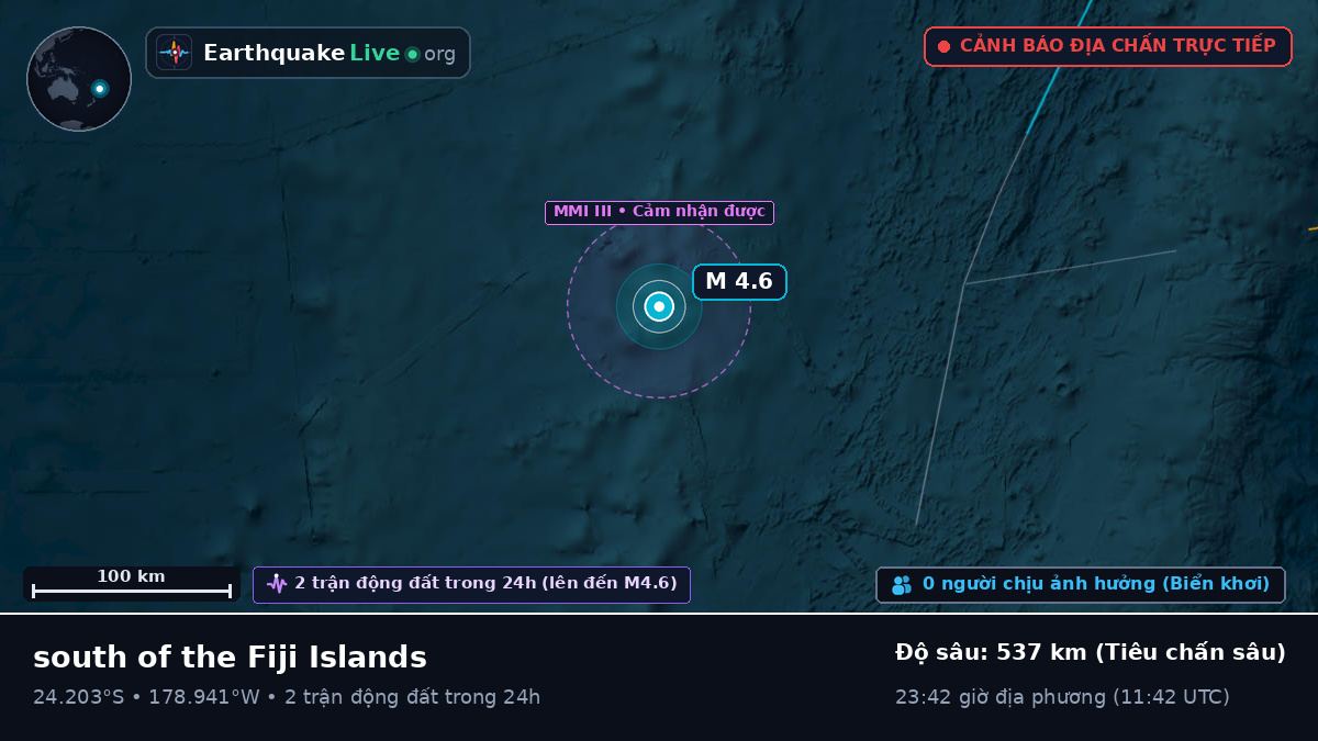 Nam Thái Bình Dương (Tonga)