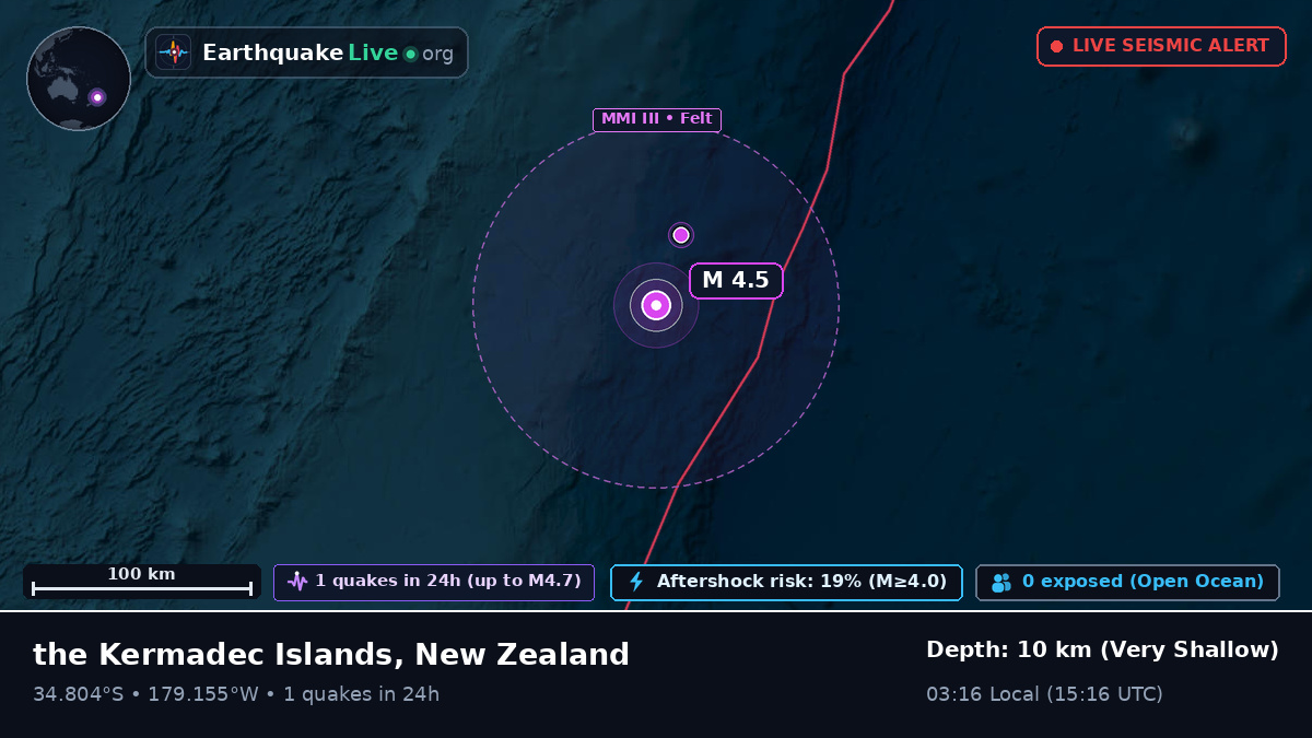 South Pacific Ocean (New Zealand)