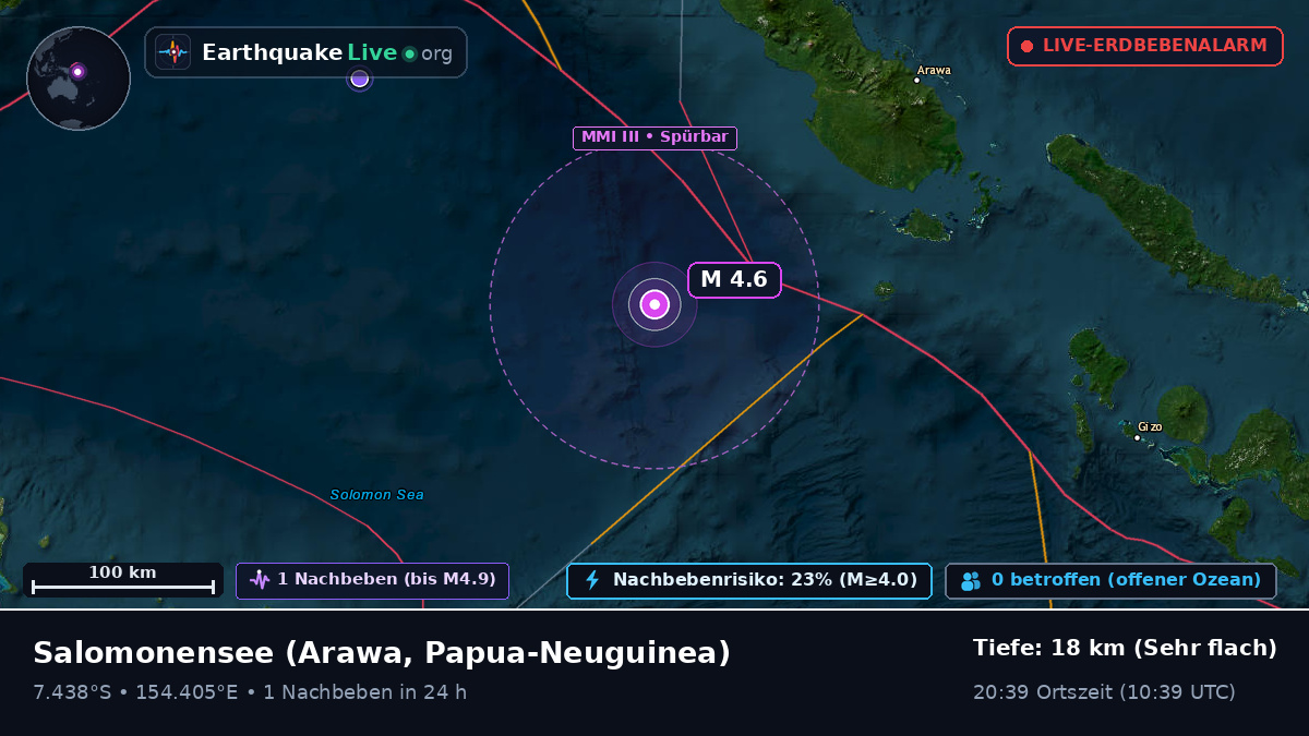 Salomonensee (Papua-Neuguinea)
