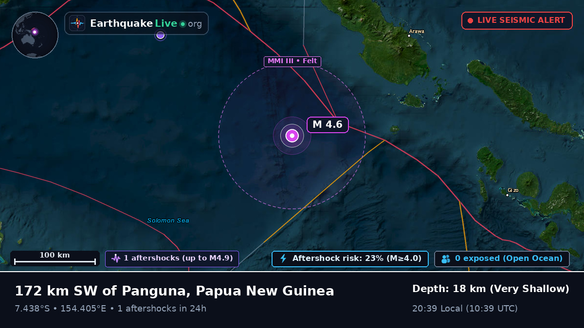 Solomon Sea (Papua New Guinea)