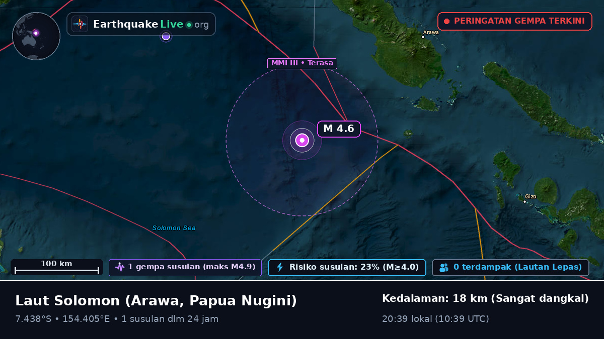 Laut Solomon (Papua Nugini)