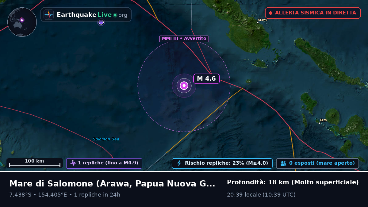 Mare di Salomone (Papua Nuova Guinea)