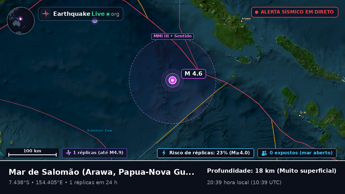 Mar de Salomão (Papua-Nova Guiné)