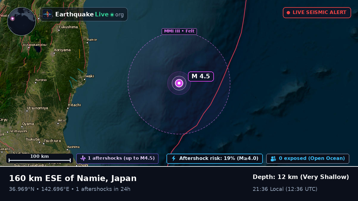 Off the coast of Iwaki, Japan