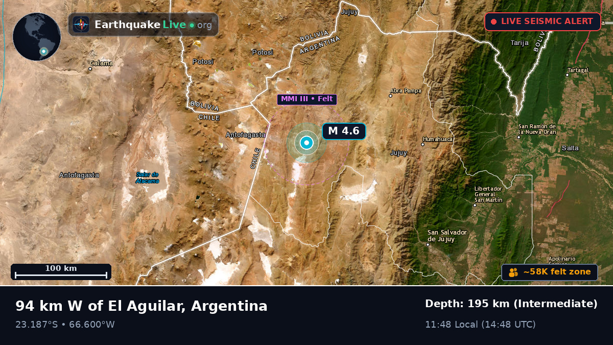 Jujuy, Argentina