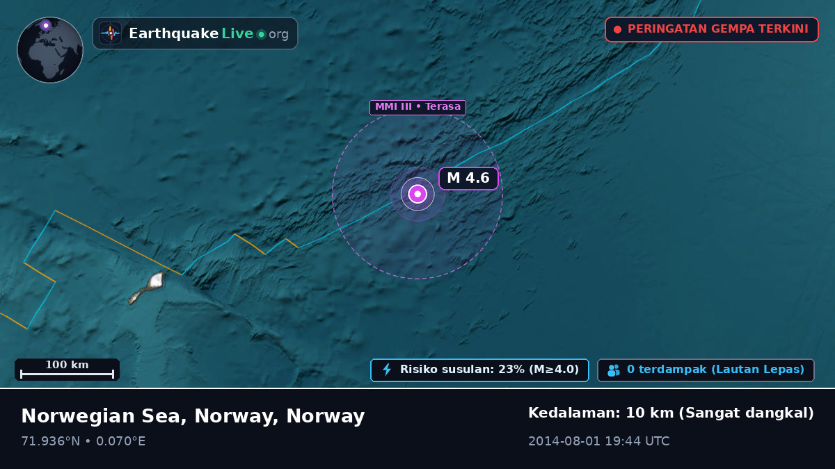 Samudra Arktik (Norway)