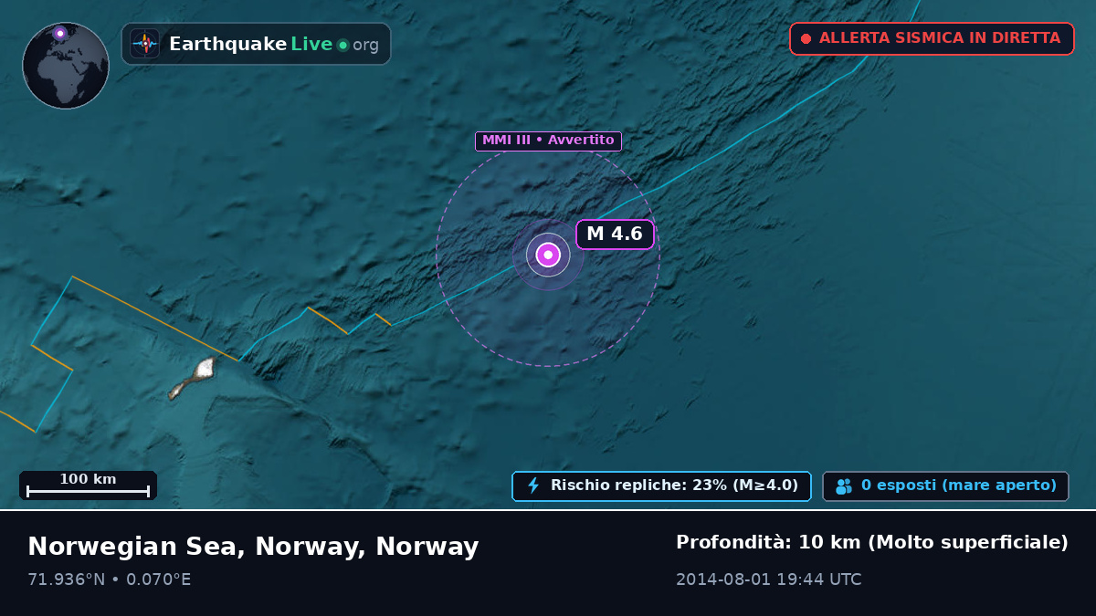 Oceano Artico (Norway)