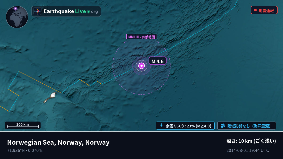 北極海 (Norway)