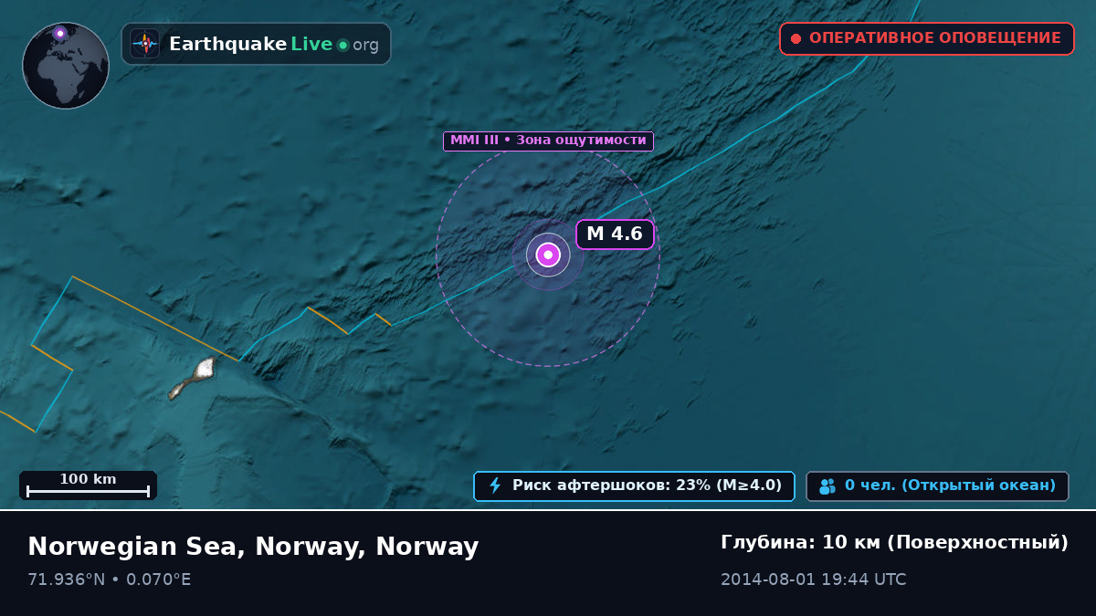 Северный Ледовитый океан (Norway)