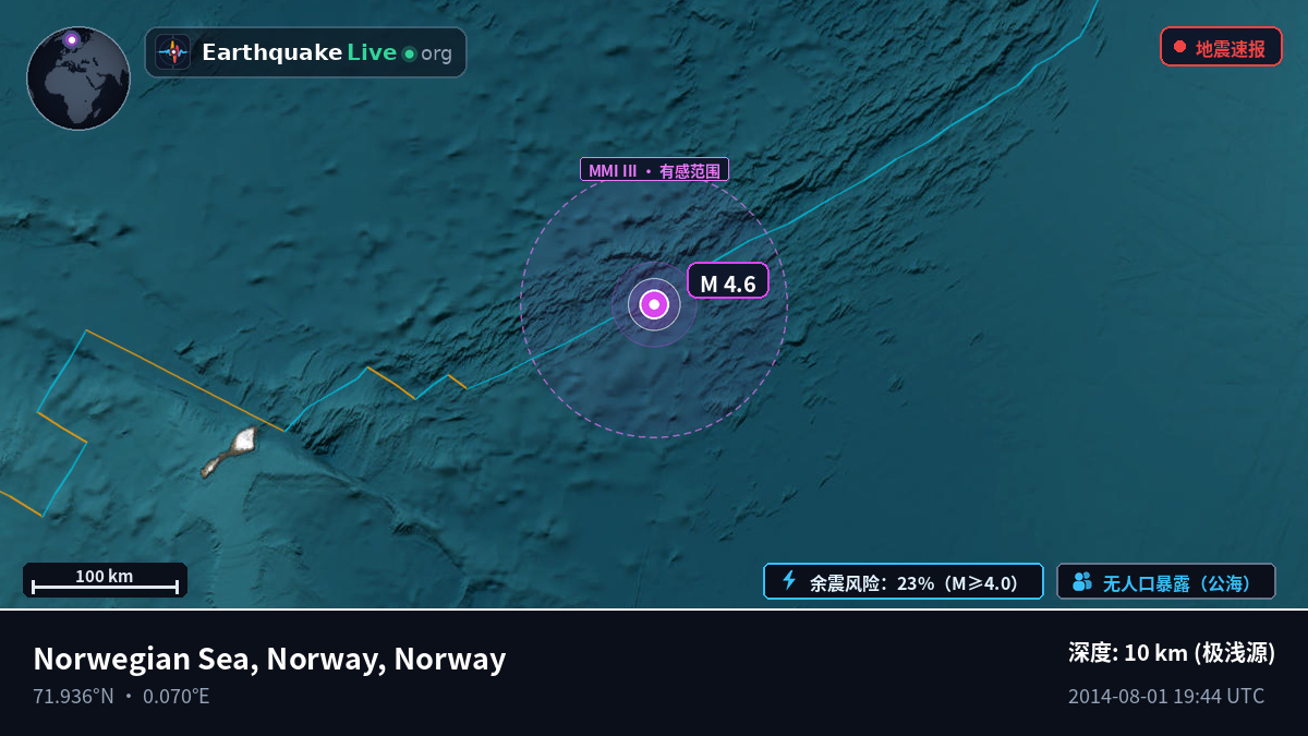 北冰洋 (Norway)