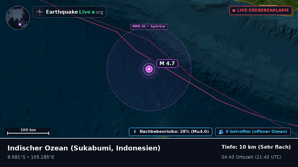Indischer Ozean (Indonesien)