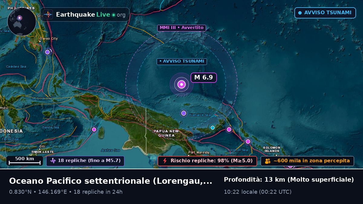 Oceano Pacifico settentrionale (Papua Nuova Guinea)
