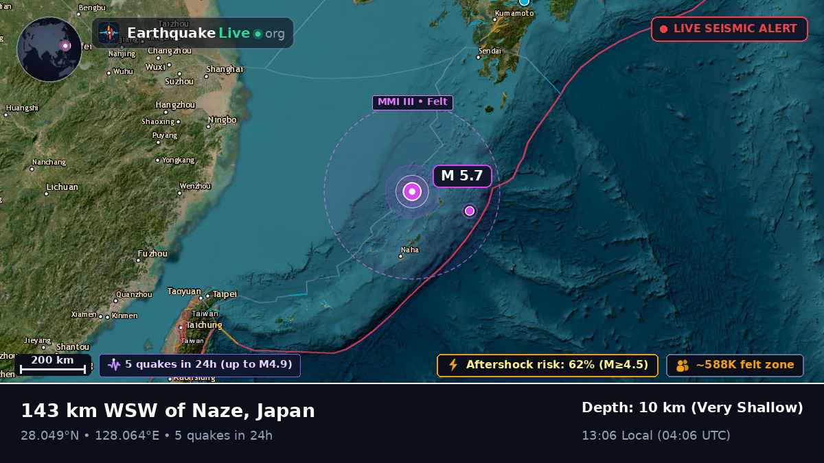 Off the coast of Naha, Japan