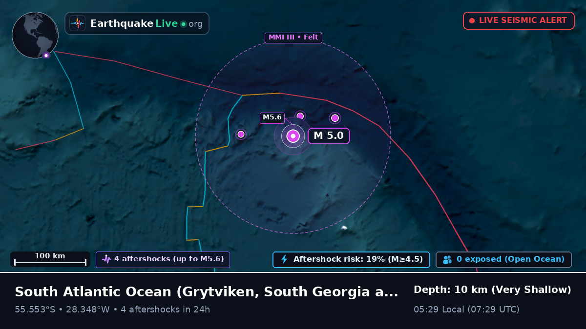 South Atlantic Ocean (South Georgia and the Islands)
