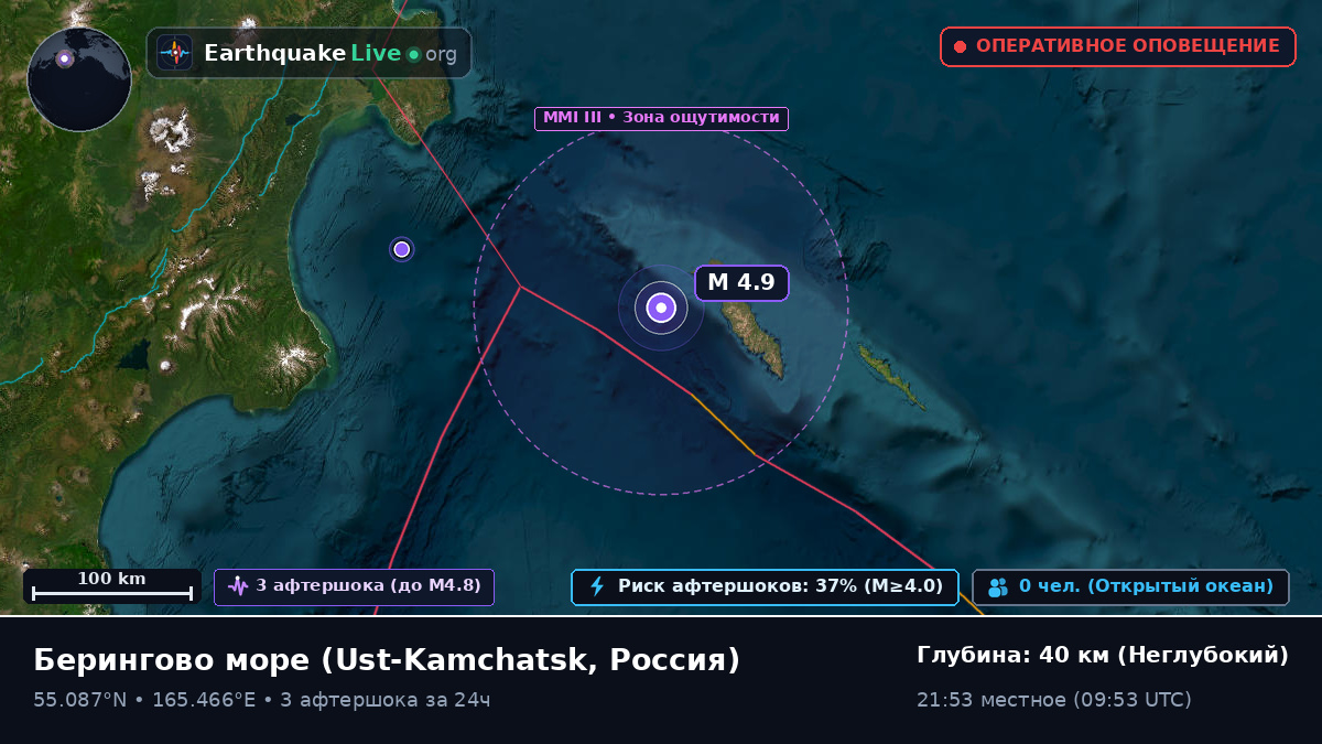 Берингово море (Россия)