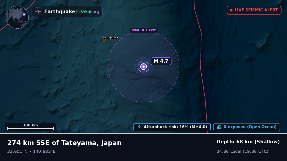 North Pacific Ocean (Japan)