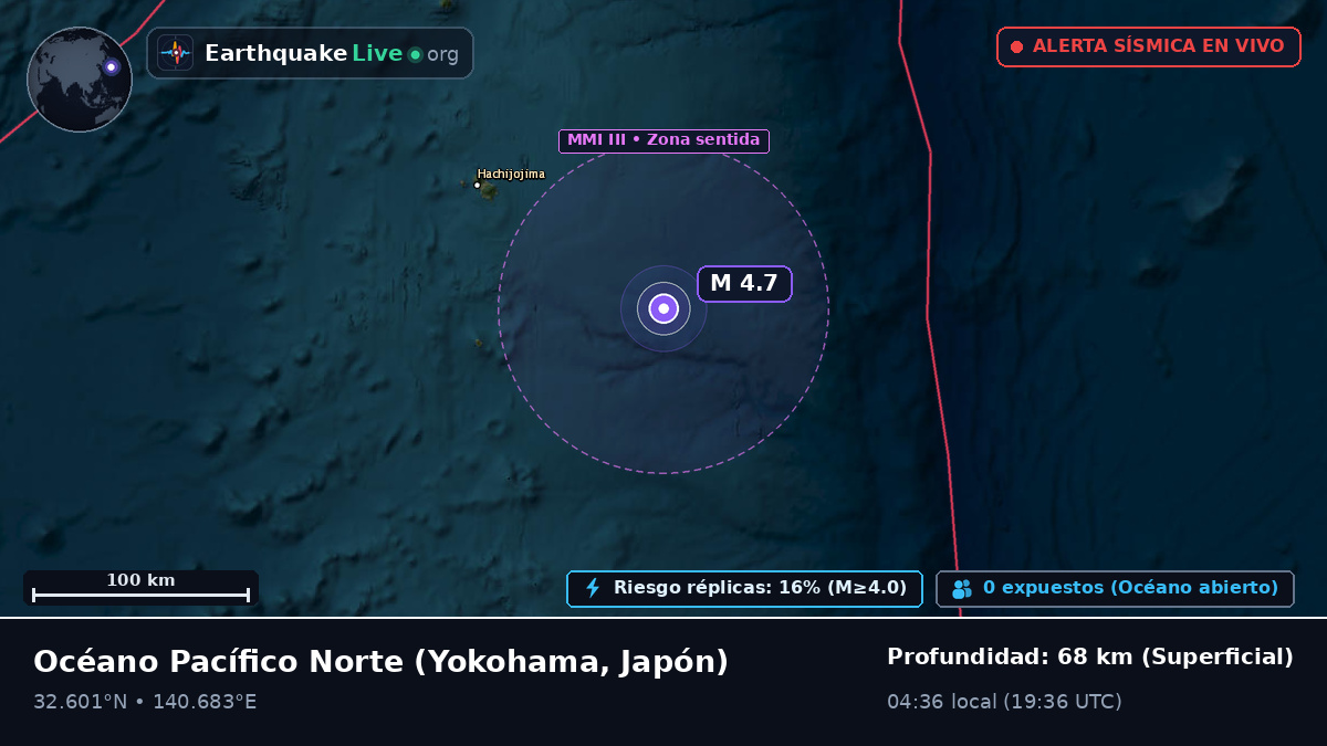 Océano Pacífico Norte (Japón)