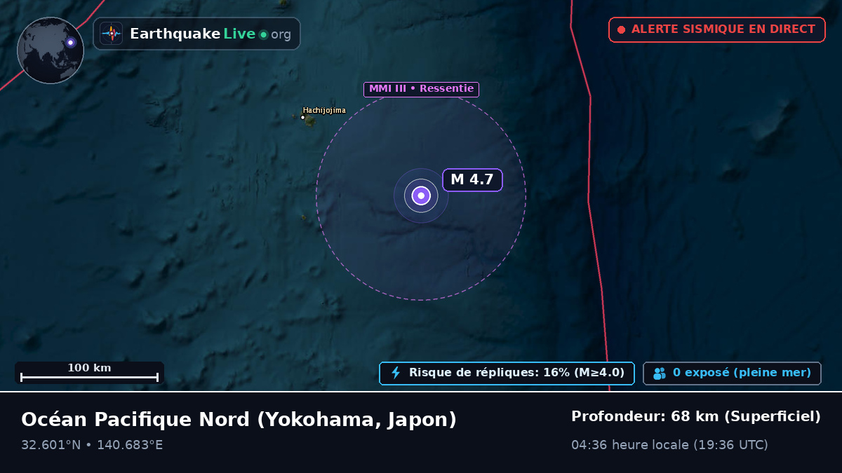 Océan Pacifique Nord (Japon)