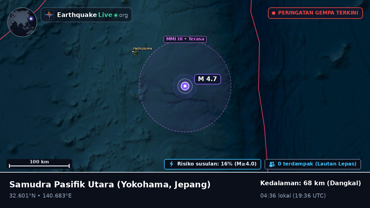 Samudra Pasifik Utara (Jepang)