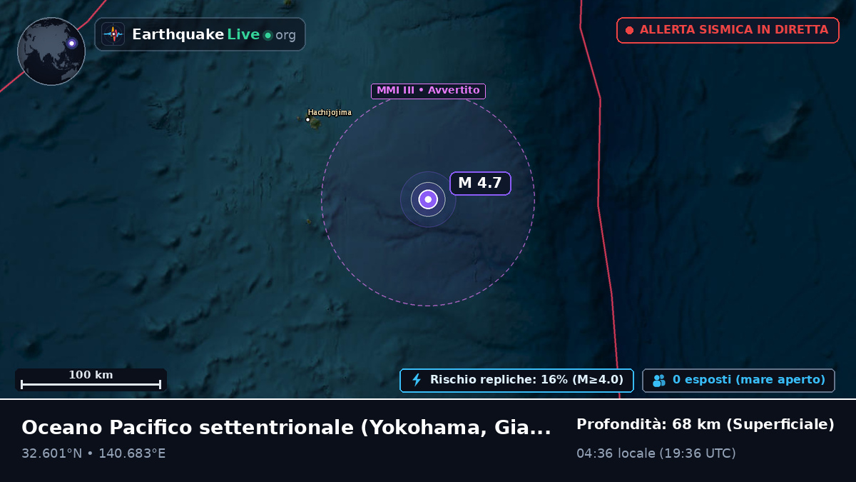 Oceano Pacifico settentrionale (Giappone)