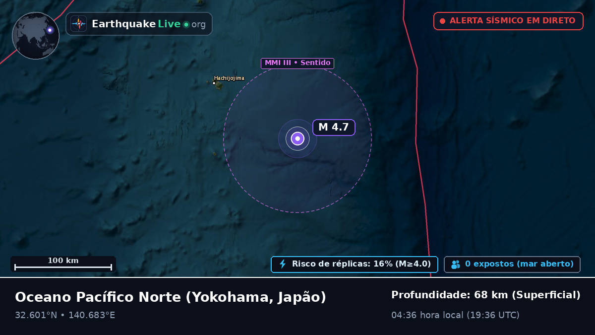 Oceano Pacífico Norte (Japão)