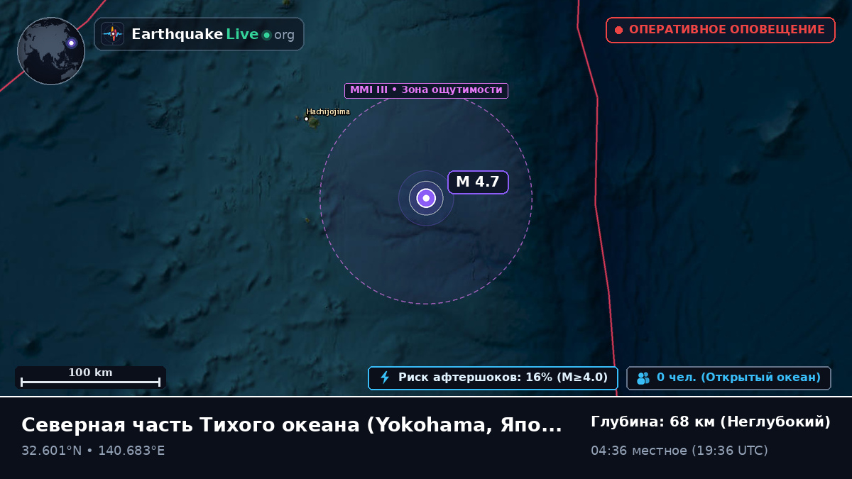 Северная часть Тихого океана (Япония)