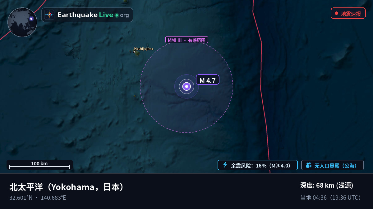 北太平洋 (日本)