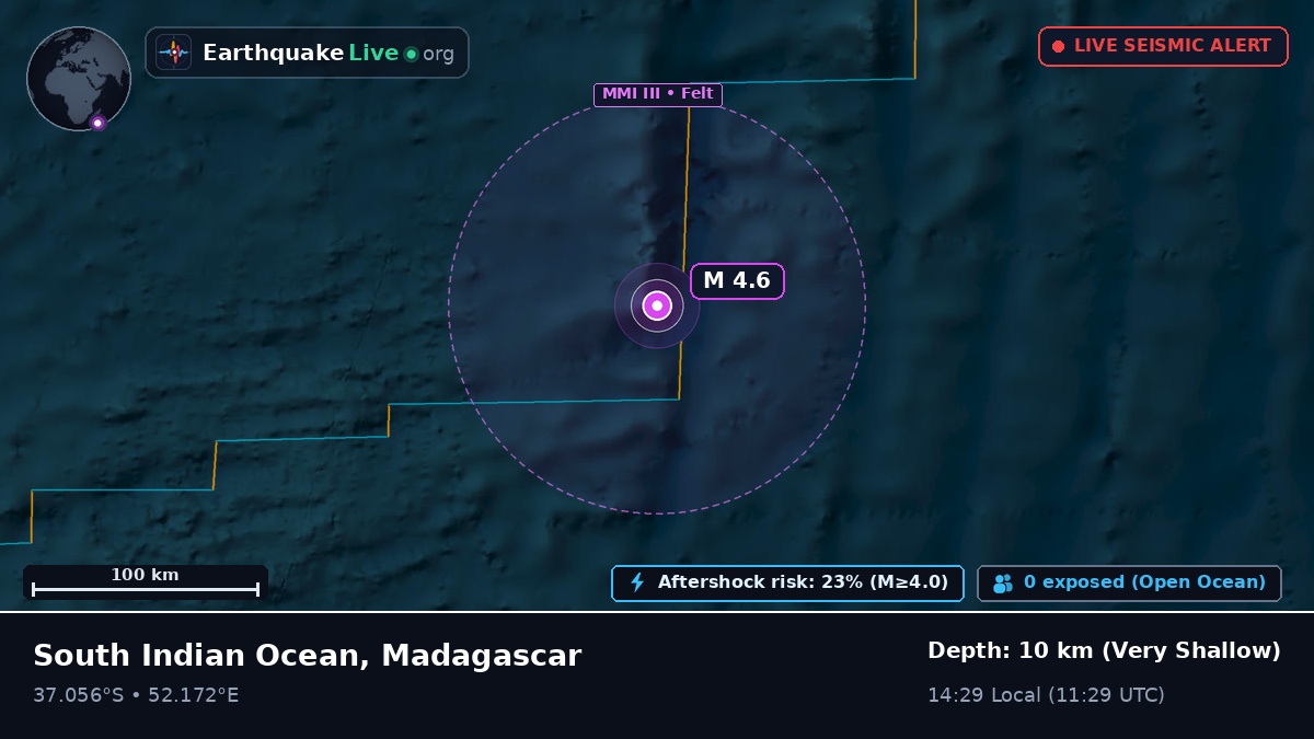 Indian Ocean (Madagascar)