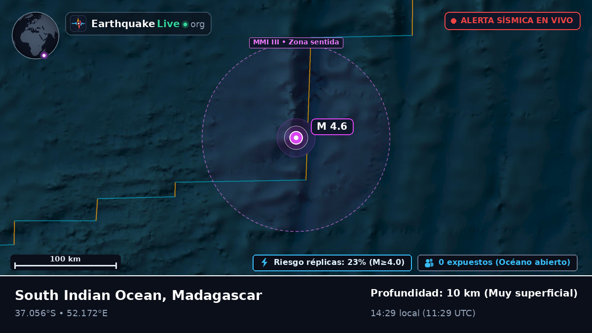 Océano Índico (Madagascar)