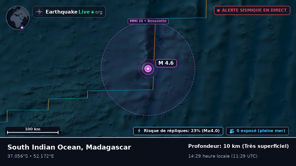 Océan Indien (Madagascar)