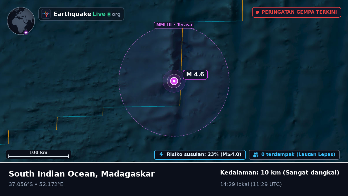 Samudra Hindia (Madagaskar)