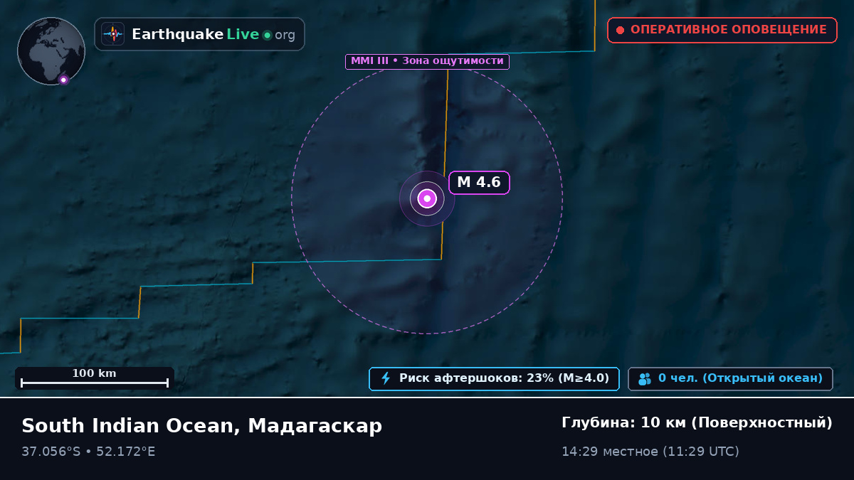 Индийский океан (Мадагаскар)