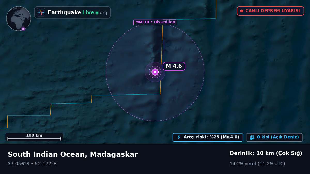 Hint Okyanusu (Madagaskar)