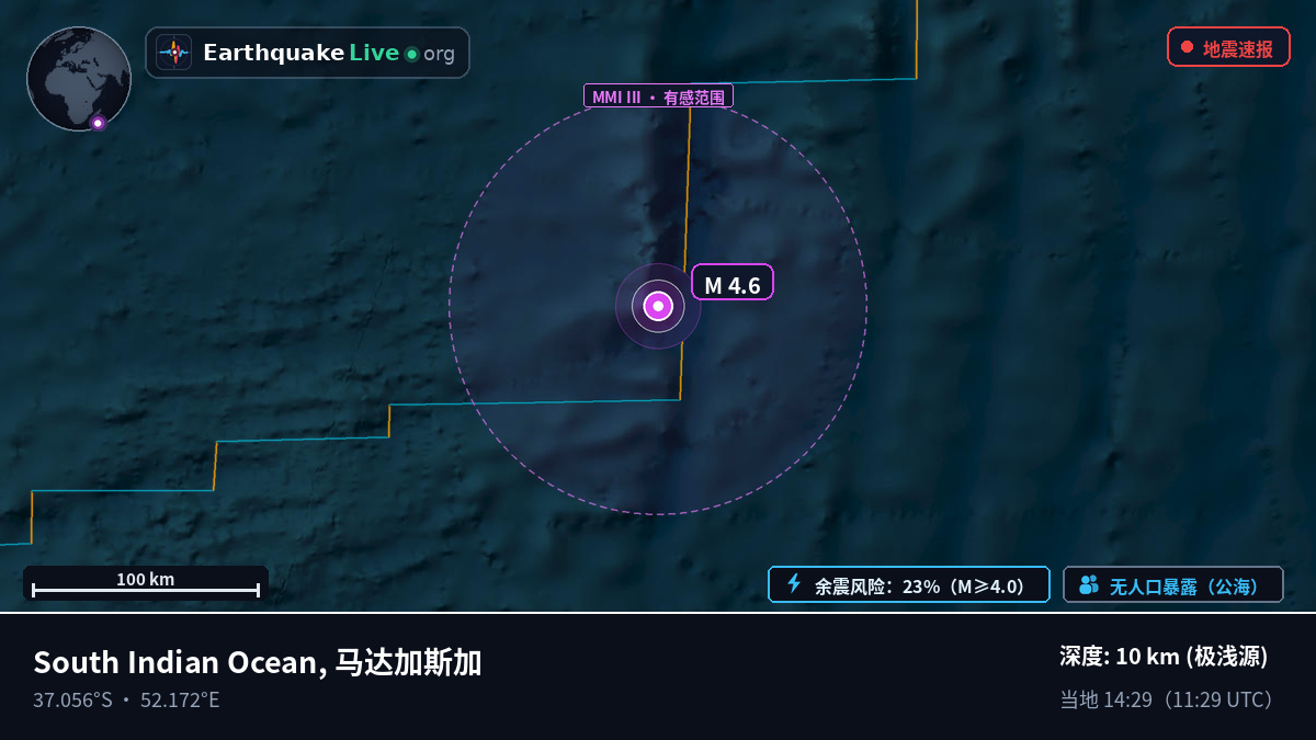 印度洋 (马达加斯加)