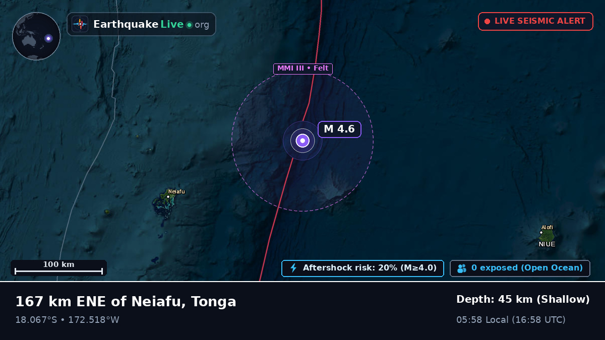Off the coast of Neiafu, Tonga